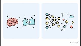 ML System Design: Feature Crosses & Interaction Features: How it Actually Works explained in 10 min