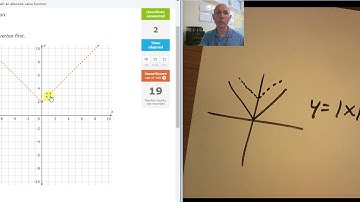 ixl alg1 DD.2 Graph an absolute value function (v18.8a)