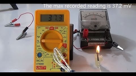 Thermocouple Experiment & How it work. How hot is a candle flame?