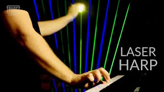 Boss RC-505 Live Looping - PUBG THEME COVER: Laser Harp, Electric Cello & Guitar by Reinhardt Buhr chords