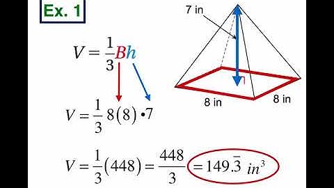 9.5(B) Volume of Pyramids (K)