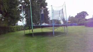 Details Doubleflips and other stuff by Lukas Witte News