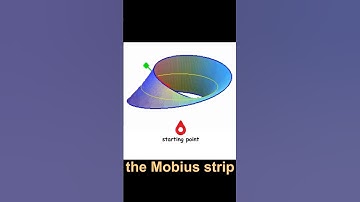The Impossible One-Sided Surface Explained (Möbius Strip)