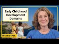 Understanding Developmental Domains