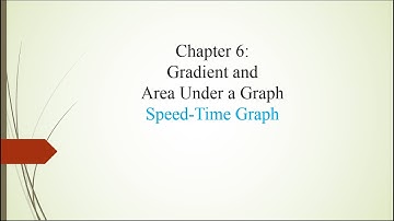 SPM Mathematics Chapter 6 Gradient and Area under graph part 2 Speed-time graph