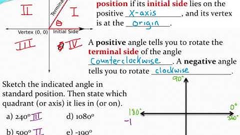 Sketching angles in standard position (in degrees)