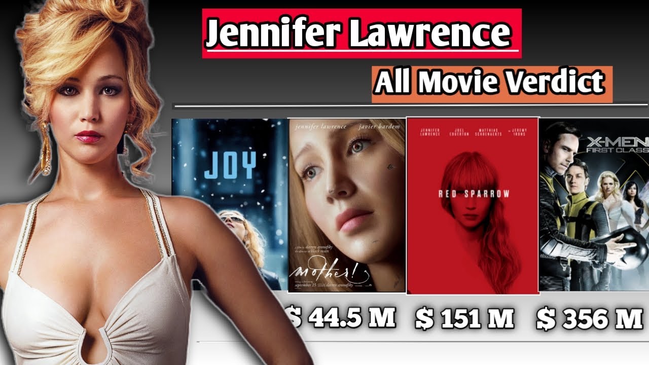 Jennifer Lawrence All Movie Verdict (1997 -2023) | Jennifer Lawrence Hit and Flop Movies List