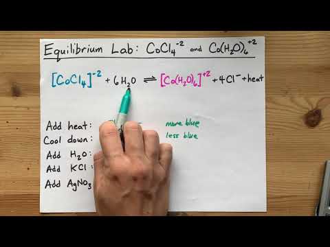 Video: Ce culoare este co h2o 6 2+?
