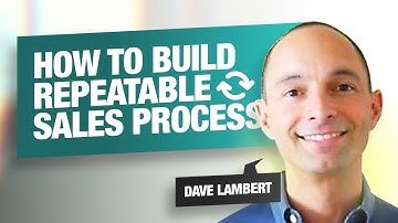 SaaS Startup - How to build a REPEATABLE Sales Process | Founders Network