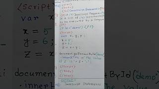 Example - JavaScript Statements l Simple JavaScript Program #shorts #javascript #programming #js