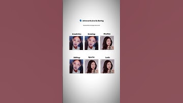 Meanwhile Average Introvert @Red.Wine06 #aesthetic #edits #fypviralシ #1million