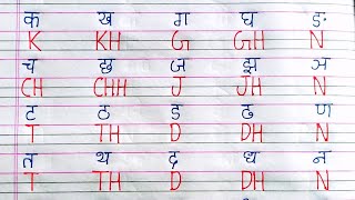 Kh G Gh English Me | Ka Kha Ga Gha English Me Kaise Likhe | K Kh G|K Kh G Gh In Hindi Song