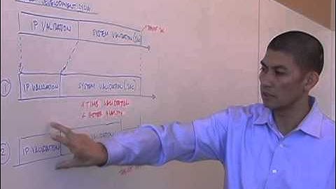 Tech Talk: FPGA Prototyping