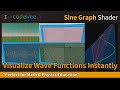 CodeWee Unity Sine Graph Shader