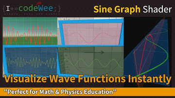 CodeWee Unity Sine Graph Shader