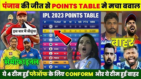 IPL 2023 TODAY POINTS TABLE | MI vs GT After Match Points Table | Ipl 2023 PointsTable 2023