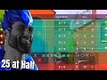 25 Kills at Halftime as A Radiant Yoru Main