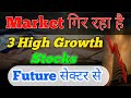 2026 के लिए 3 Small-Cap Stocks 🚀 | Market Crash में मौका या बड़ा Risk?