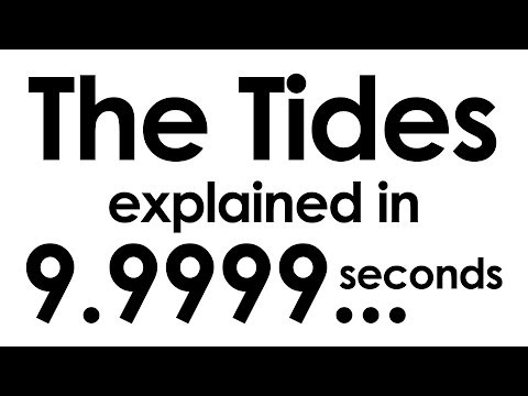 The Tides explained in ten seconds