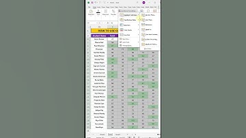 Conditional Formatting in Excel | Highlight Marks Pass Fail  #shorts #excel #short #dataanalysis