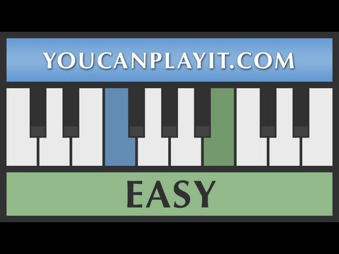Verdi Aida Triumphal March Easy Piano Tutorial