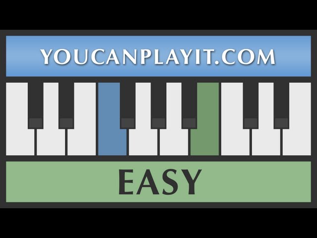 Verdi - Aida - Triumphal March [Easy Piano Tutorial]