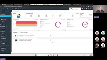 Cayosoft Guardian Protector Community Hour + Live Demo- December 16, 2025