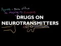 The Influence of Drugs on Neurotransmitters - AP Psychology