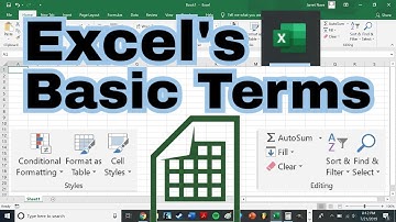2016 Microsoft Excel Basic Terminology Cheat Sheet!