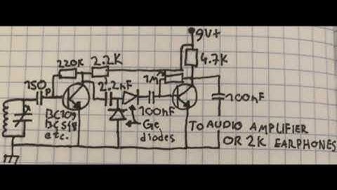 Tuned Radio Frequency Receiver (TRF) Circuit Diagram