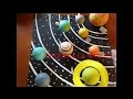 como hacer una maqueta del sistema solar (How to make the solar system)