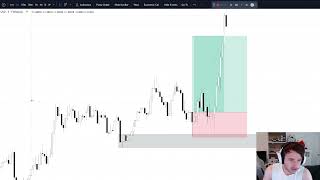 Backtest March 2022 Eurusd 1 of 2 Photon trading