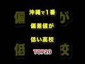 沖縄県で1番偏差値が低い高校TOP20 #沖縄 #高校 #偏差値 #ランキング