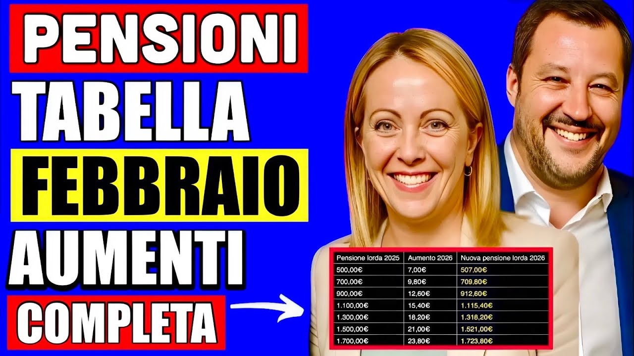 PENSIONI FEBBRAIO 👉 TABELLA AUMENTI COMPLETA TUTTE LE FASCE! VERIFICA SE È ARRIVATO E QUANTO 📈💰