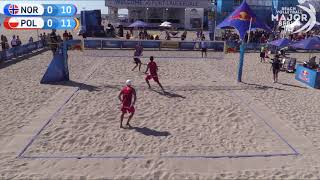 Mol/Sorum vs Fijalek/Bryl (Round 1) FORT LAUDERDALE 2018
