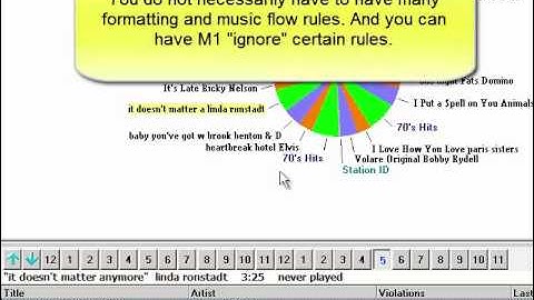 Music 1 SE - Running Your First Schedules