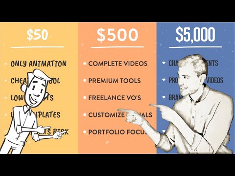 How to Sell Animation for $50, $500 and $5000