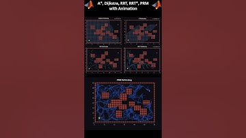 A*, Dijkstra, RRT, RRT*, PRM  Path planning Algorithm in MATLAB