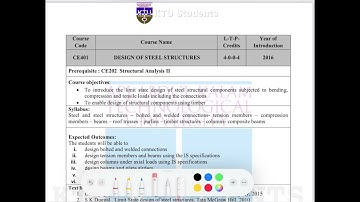 CE 401 DSS KTU syllabus discussion