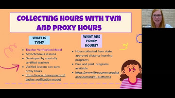 Learning Math Asynchronously: Best Practices, Resources and More