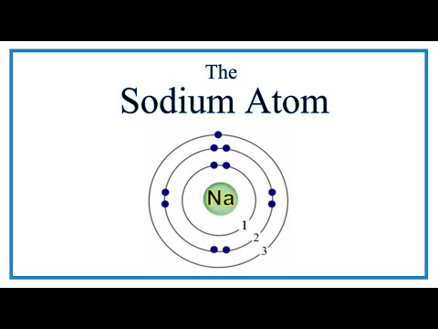 Video: Forskjellen Mellom Sodium Atom Og Sodium Ion