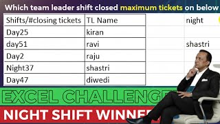 Can You Solve This? The "Messy Data" Excel Interview Question!