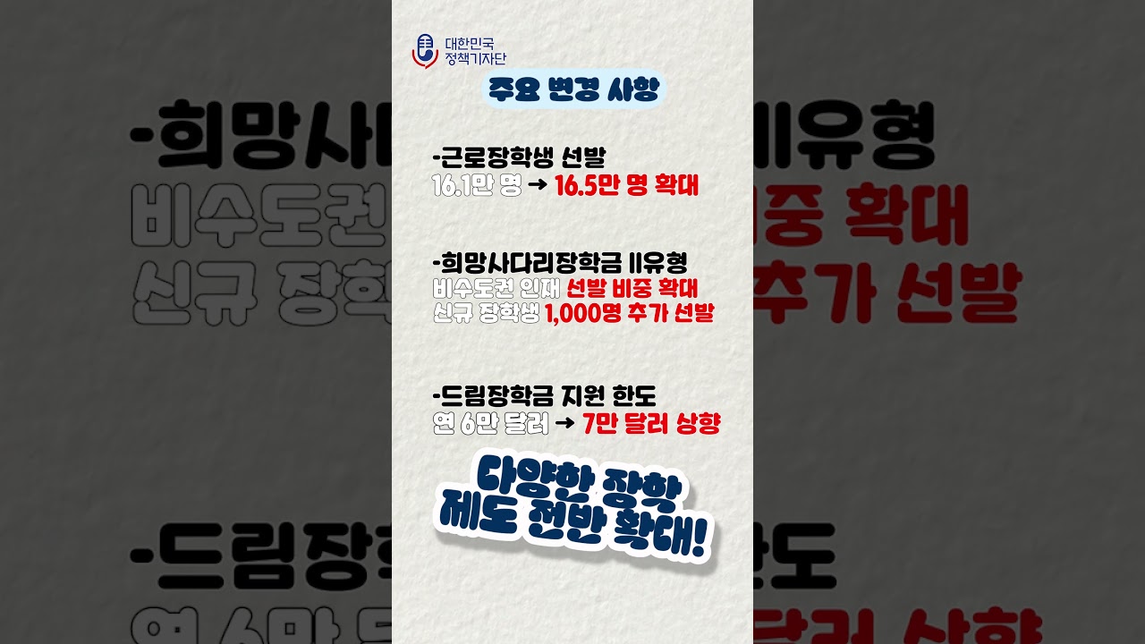 더 확대된 2026 국가장학금, 2차 신청 놓치지 마세요!