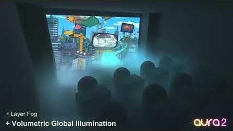 Aura 2 - MovieClip Volumetric Global Illumination with Light Probes