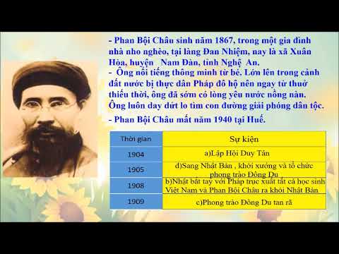Bài 5: Phan Bội Châu và phong trào Đông du