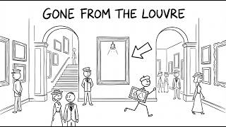 The Mona Lisa Heist Nobody Saw Mona Lisa Gone The Heist Nobody Saw Coming