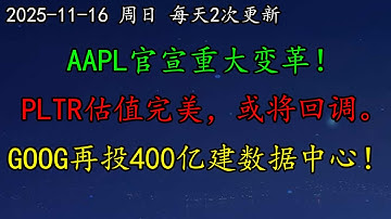 美股 AAPL官宣重大变革！华尔街预警：PLTR估值完美，或将回调。GOOG再投400亿建数据中心！BTC、ETH、NVDA、PYPL、ASML、AMZN、GOOG、UBER、CRWV、PLTR
