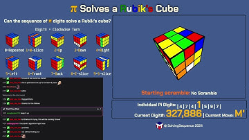 Can π solve a puzzle!? #23 | Rubik