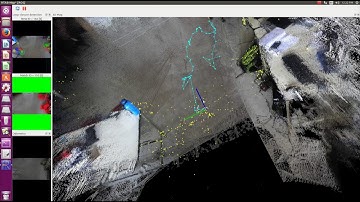 Live Dense 3D Reconstruction using ZED Stereo Camera