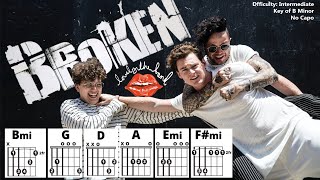 BROKEN by lovelytheband (Easy Guitar & Lyric Scrolling Chord Chart Play-Along)